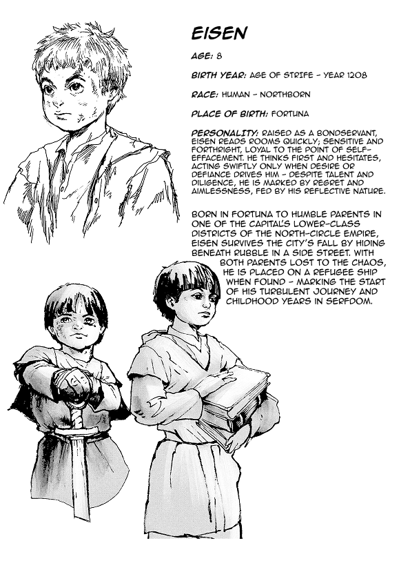 Eisen – Character Sheet