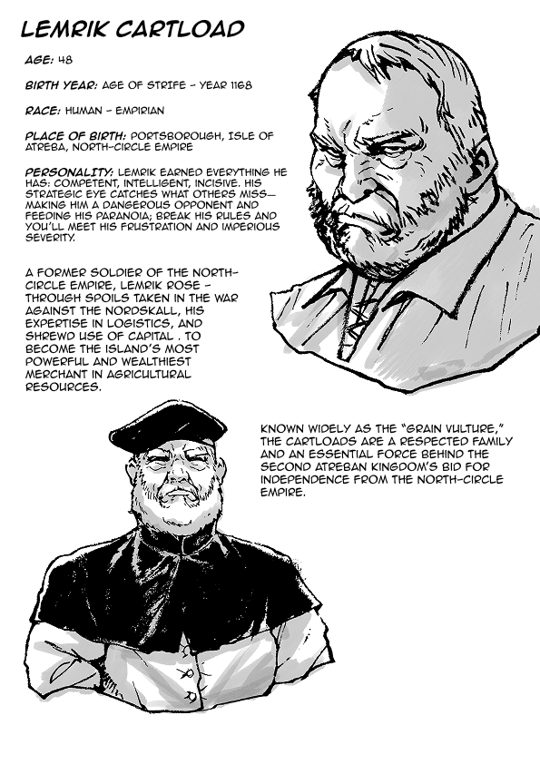 Lemrik Cartload – Character Sheet